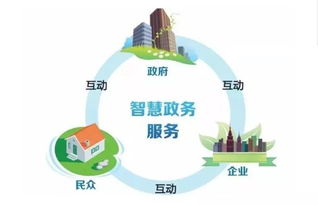 投資速遞 科技巨頭布局網(wǎng)絡(luò)服務(wù)與下沉市場